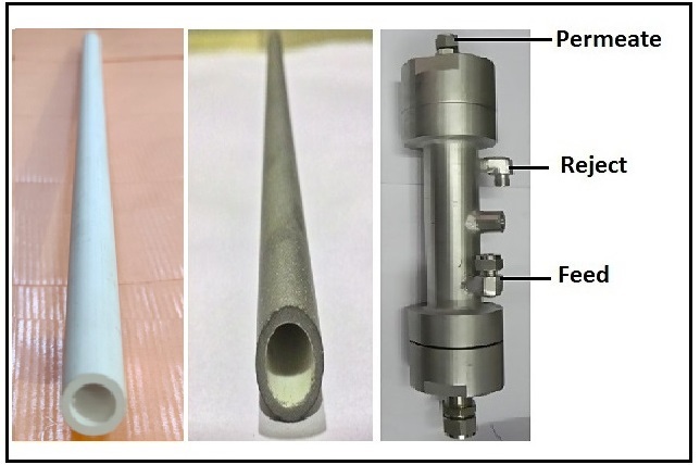 Composite Metal Membrane reactor for production/separation/recovery of high-purity hydrogen