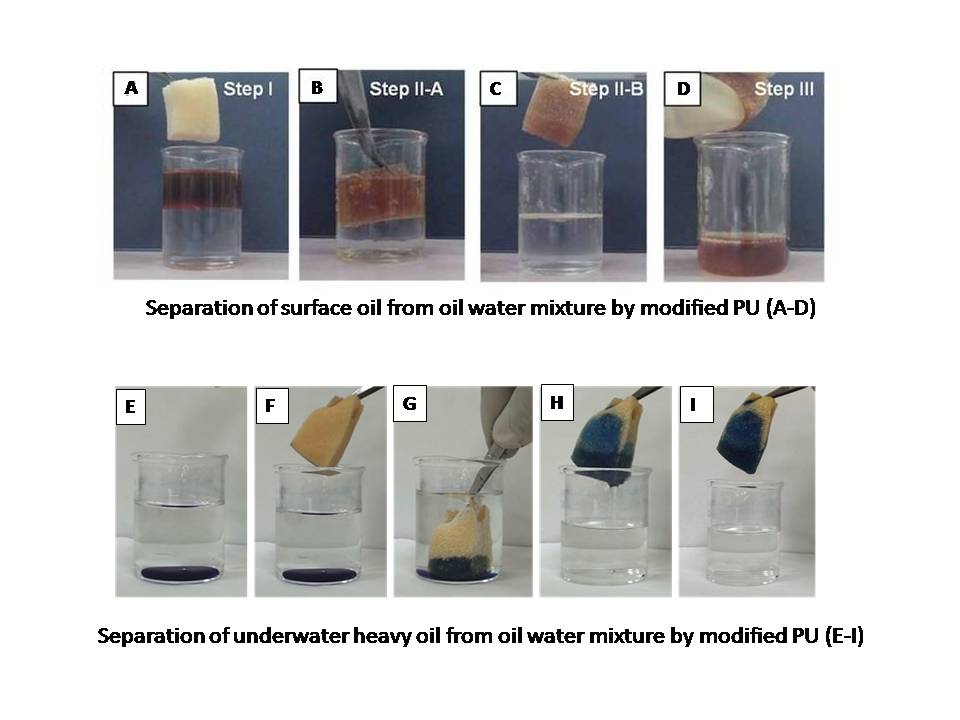 Modified polyurethane (PU) sponge for oily substance removal